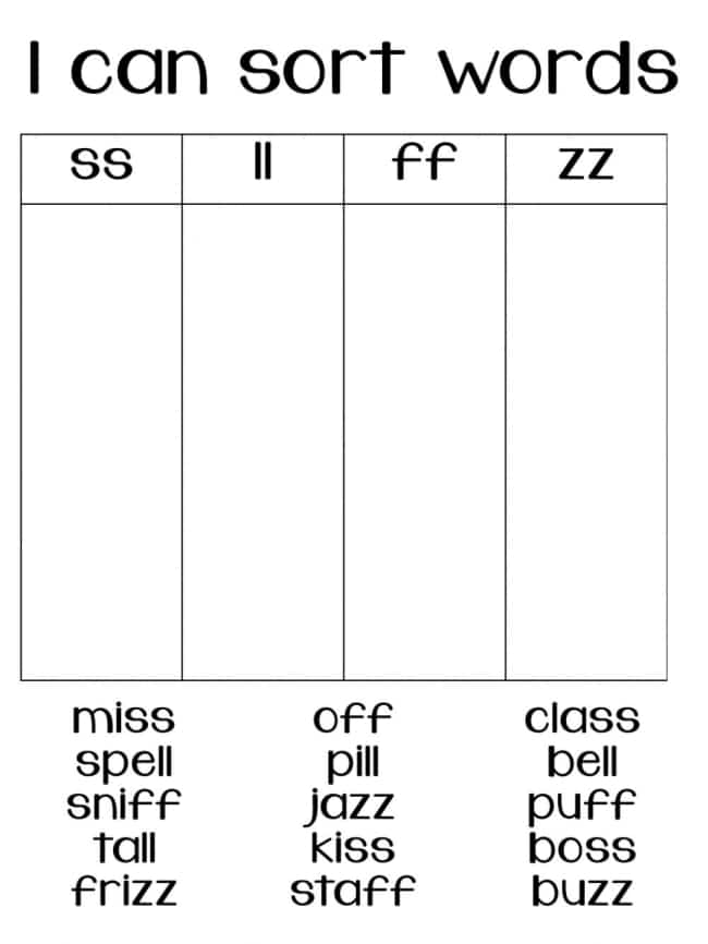 Double Final Consonants Worksheet